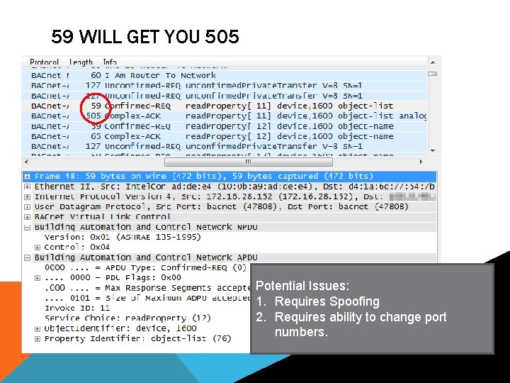 59 WILL GET YOU 505 Potential Issues: 1. Requires Spoofing 2. Requires ability to