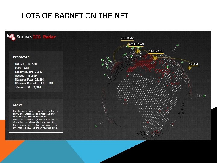 LOTS OF BACNET ON THE NET 