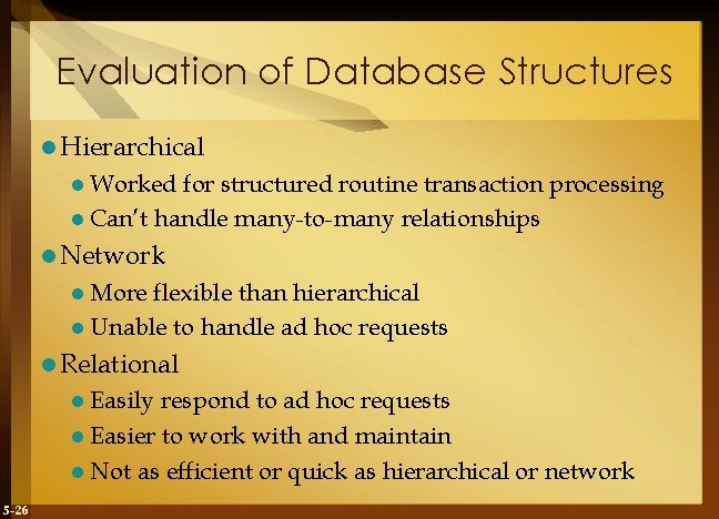 Evaluation of Database Structures l Hierarchical l Worked for structured routine transaction processing l