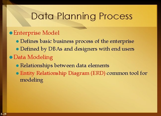 Data Planning Process l Enterprise Model l Defines basic business process of the enterprise