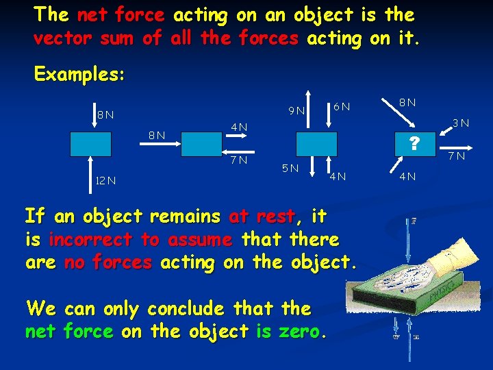 The net force acting on an object is the vector sum of all the