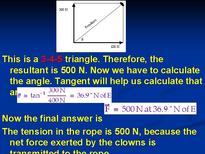 This is a 3 -4 -5 triangle. Therefore, the resultant is 500 N. Now