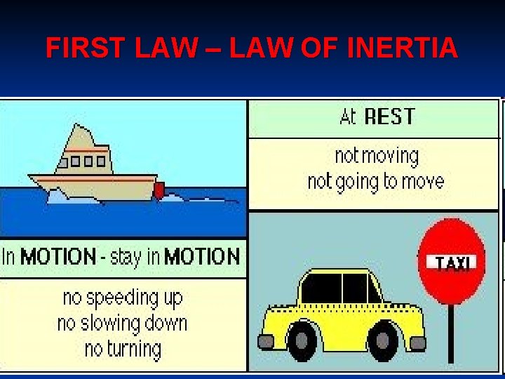 FIRST LAW – LAW OF INERTIA 