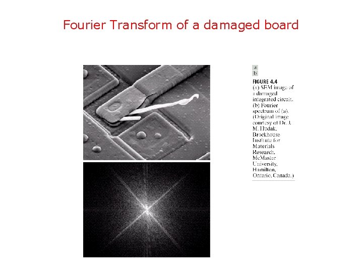 Fourier Transform of a damaged board 