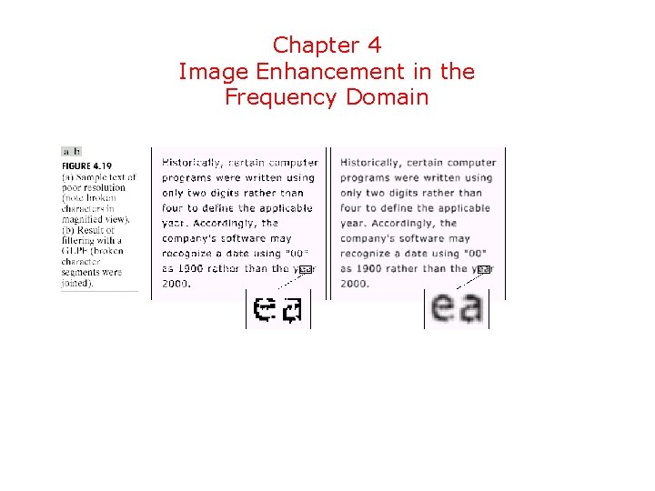 Chapter 4 Image Enhancement in the Frequency Domain 