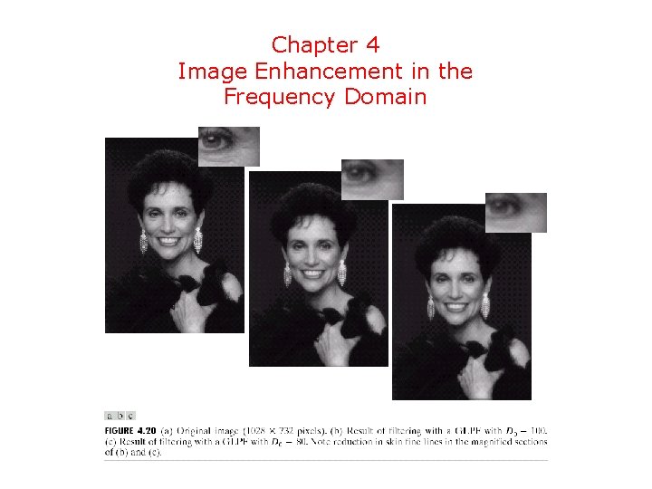 Chapter 4 Image Enhancement in the Frequency Domain 