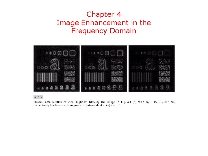 Chapter 4 Image Enhancement in the Frequency Domain 