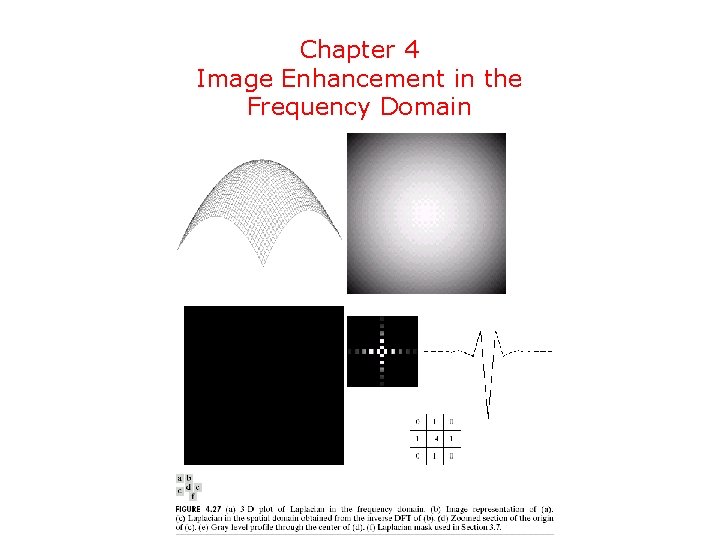 Chapter 4 Image Enhancement in the Frequency Domain 