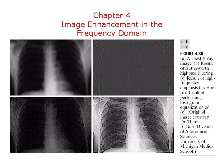 Chapter 4 Image Enhancement in the Frequency Domain 