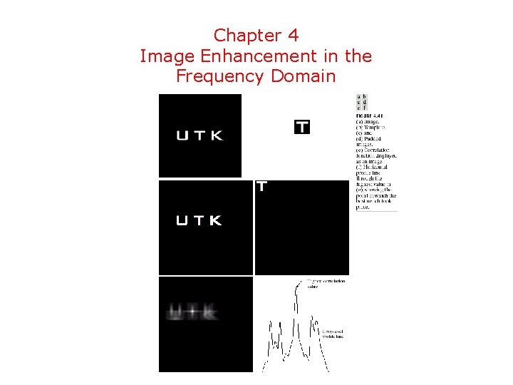 Chapter 4 Image Enhancement in the Frequency Domain 