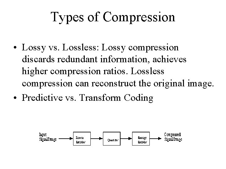 Types of Compression • Lossy vs. Lossless: Lossy compression discards redundant information, achieves higher