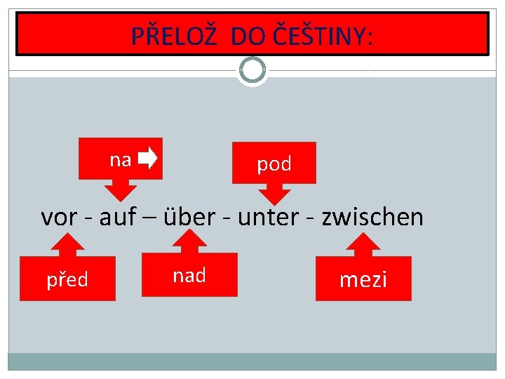 PŘELOŽ DO ČEŠTINY: na pod vor - auf – über - unter - zwischen