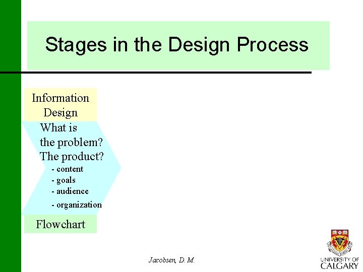 Stages in the Design Process Information Design What is the problem? The product? -