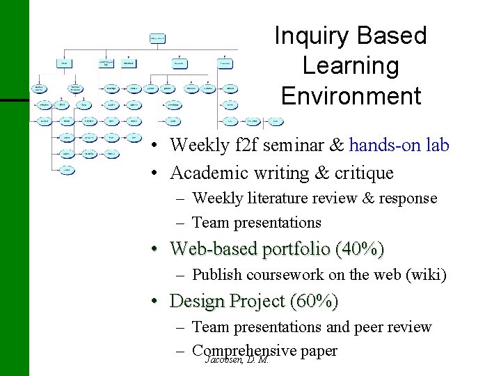 Inquiry Based Learning Environment • Weekly f 2 f seminar & hands-on lab •