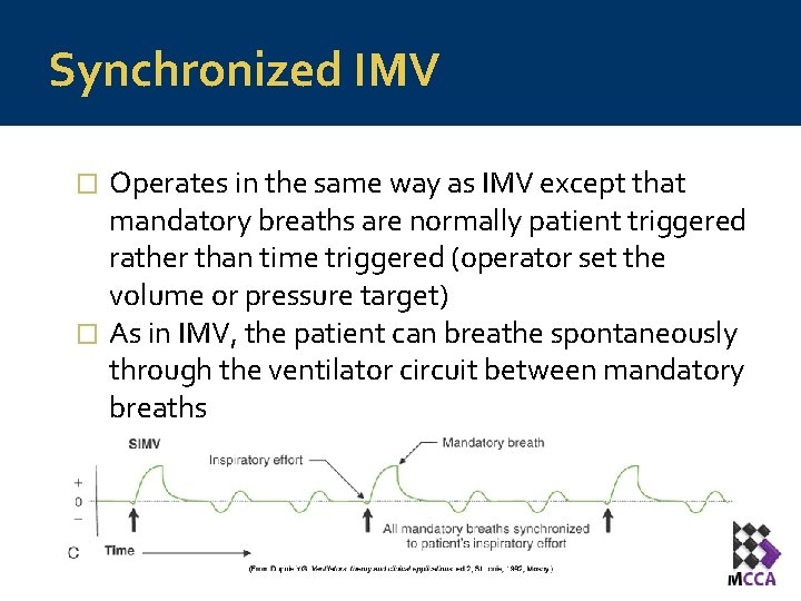 Synchronized IMV Operates in the same way as IMV except that mandatory breaths are Synchronized IMV Operates in the same way as IMV except that mandatory breaths are