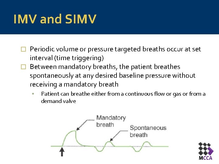 IMV and SIMV Periodic volume or pressure targeted breaths occur at set interval (time