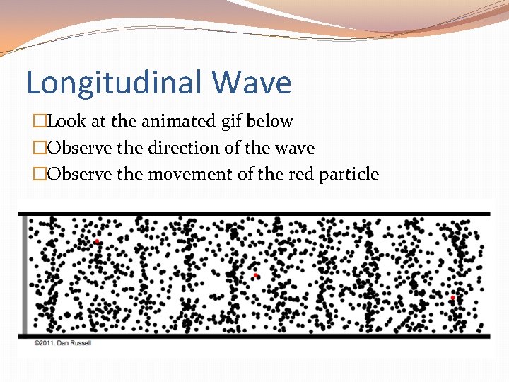 Longitudinal Wave �Look at the animated gif below �Observe the direction of the wave