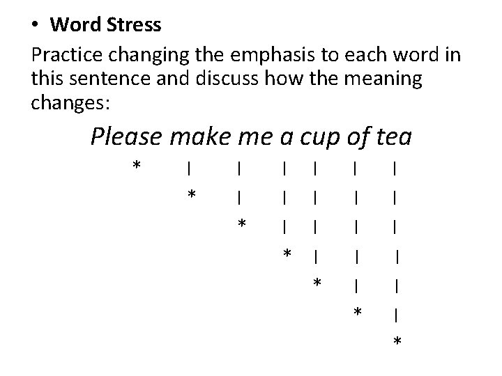  • Word Stress Practice changing the emphasis to each word in this sentence