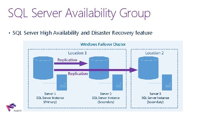 SQL Server Availability Group • SQL Server High Availability and Disaster Recovery feature 