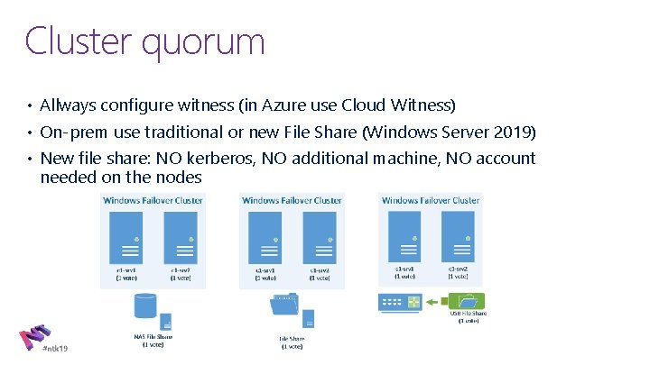 Cluster quorum • Allways configure witness (in Azure use Cloud Witness) • On‐prem use