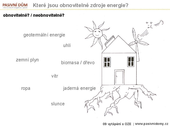 Které jsou obnovitelné zdroje energie? obnovitelné? / neobnovitelné? geotermální energie uhlí zemní plyn biomasa