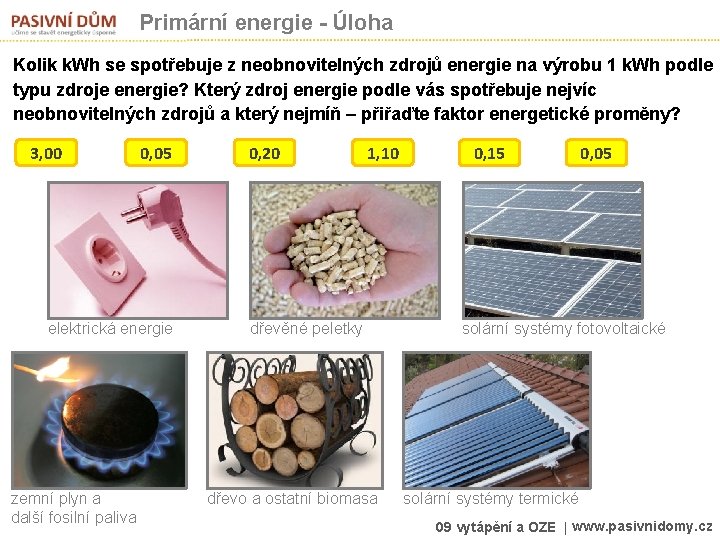 Primární energie - Úloha Kolik k. Wh se spotřebuje z neobnovitelných zdrojů energie na