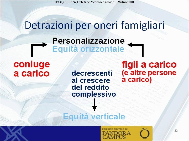 BOSI, GUERRA, I tributi nell'economia italiana, Il Mulino 2018 Detrazioni per oneri famigliari Personalizzazione