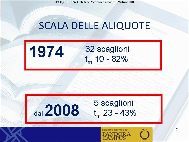 BOSI, GUERRA, I tributi nell'economia italiana, Il Mulino 2018 SCALA DELLE ALIQUOTE 1974 2008