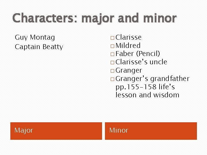 Characters: major and minor Guy Montag Captain Beatty � Clarisse Major Minor � Mildred