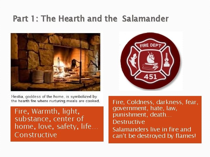 Part 1: The Hearth and the Salamander Fire, Warmth, light, substance, center of home,