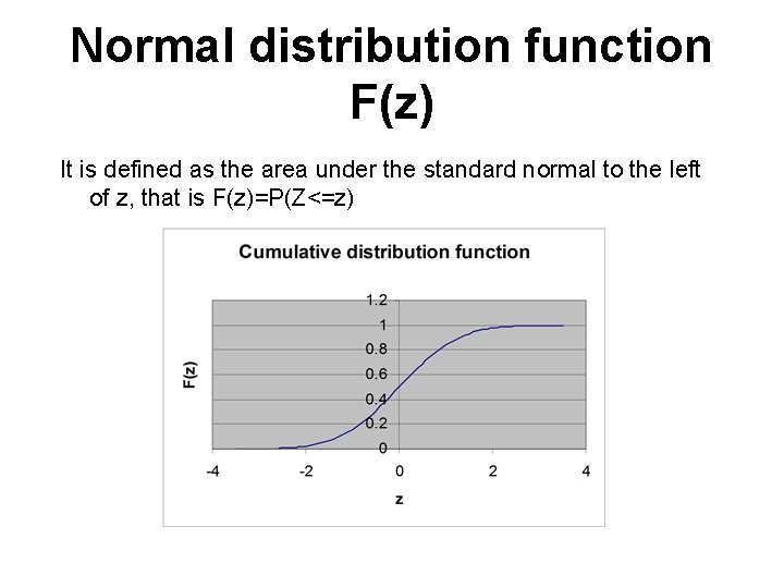 Normal distribution function F(z) It is defined as the area under the standard normal