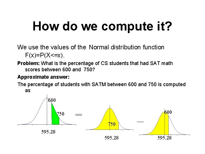 How do we compute it? We use the values of the Normal distribution function