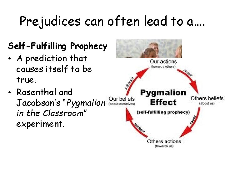 Prejudices can often lead to a…. Self-Fulfilling Prophecy • A prediction that causes itself