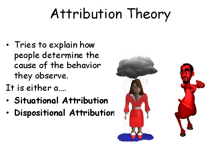 Attribution Theory • Tries to explain how people determine the cause of the behavior