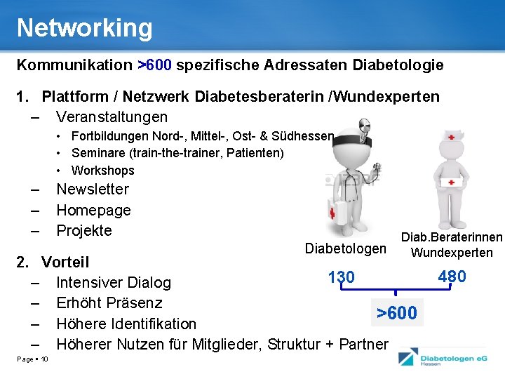 Networking Kommunikation >600 spezifische Adressaten Diabetologie 1. Plattform / Netzwerk Diabetesberaterin /Wundexperten – Veranstaltungen