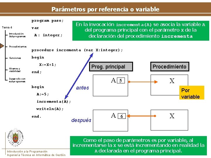 Parámetros por referencia o variable program paso; Tema 4 Introducción: Subprogramas Procedimientos Funciones En