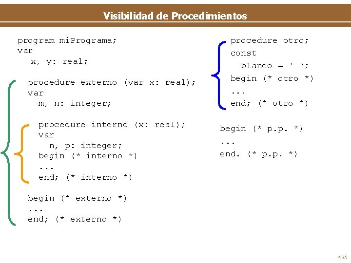 Visibilidad de Procedimientos program mi. Programa; var x, y: real; procedure externo (var x: