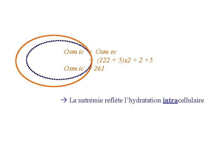 Osm ic = Osm ec = (122 + 5)x 2 +5 Osm ic =