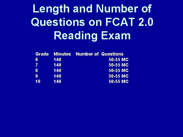 Length and Number of Questions on FCAT 2. 0 Reading Exam Grade 6 7