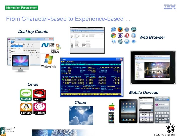 From Character-based to Experience-based …. Desktop Clients Web Browser Linux Mobile Devices Cloud 28