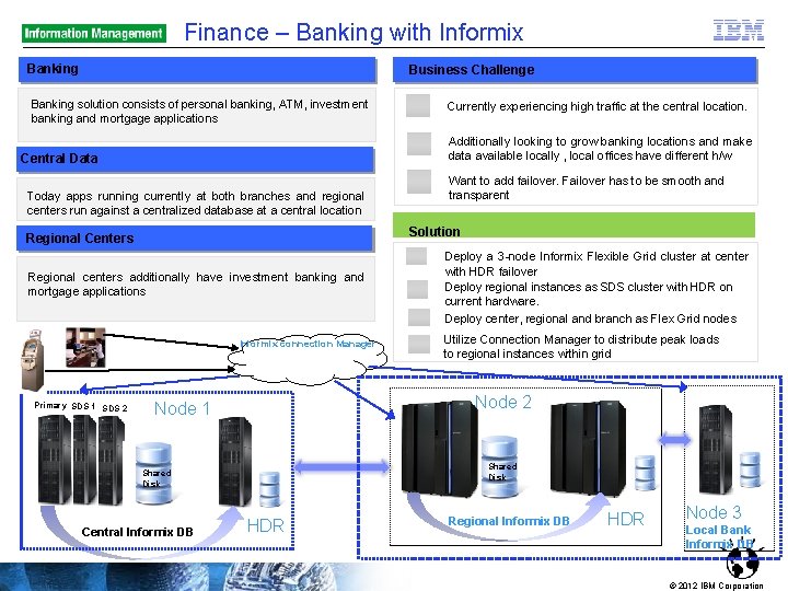 Finance – Banking with Informix Banking Business Challenge Banking solution consists of personal banking,