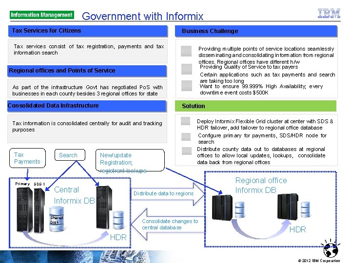 Government with Informix Tax Services for Citizens Business Challenge Tax services consist of tax