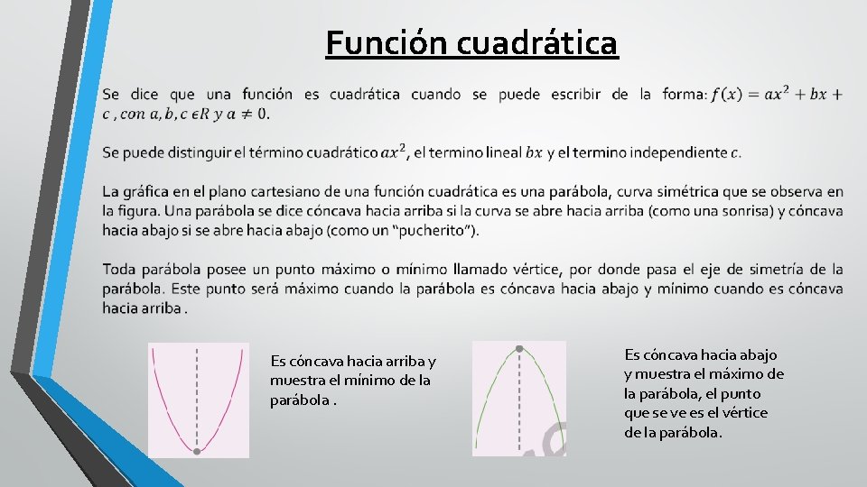 Función cuadrática Es cóncava hacia arriba y muestra el mínimo de la parábola. Es