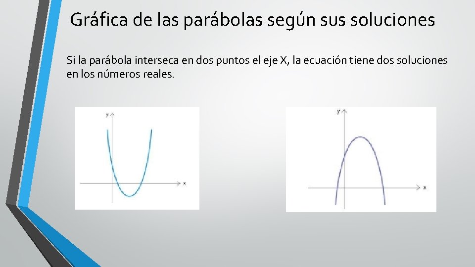 Gráfica de las parábolas según sus soluciones Si la parábola interseca en dos puntos