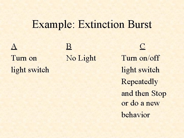 Example: Extinction Burst A B Turn on No Light light switch C Turn on/off