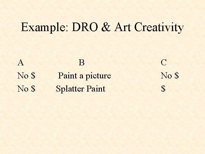 Example: DRO & Art Creativity A B No $ Paint a picture No $
