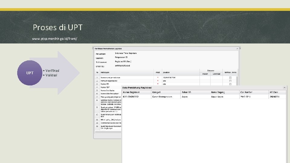 Proses di UPT www. ptsp. menlhk. go. id/front/ UPT • Verifikasi • Validasi 