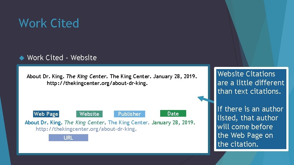 Work Cited - Website About Dr. King. The King Center. January 28, 2019. http: