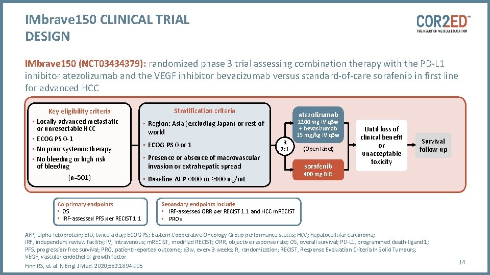 IMbrave 150 CLINICAL TRIAL DESIGN IMbrave 150 (NCT 03434379): randomized phase 3 trial assessing
