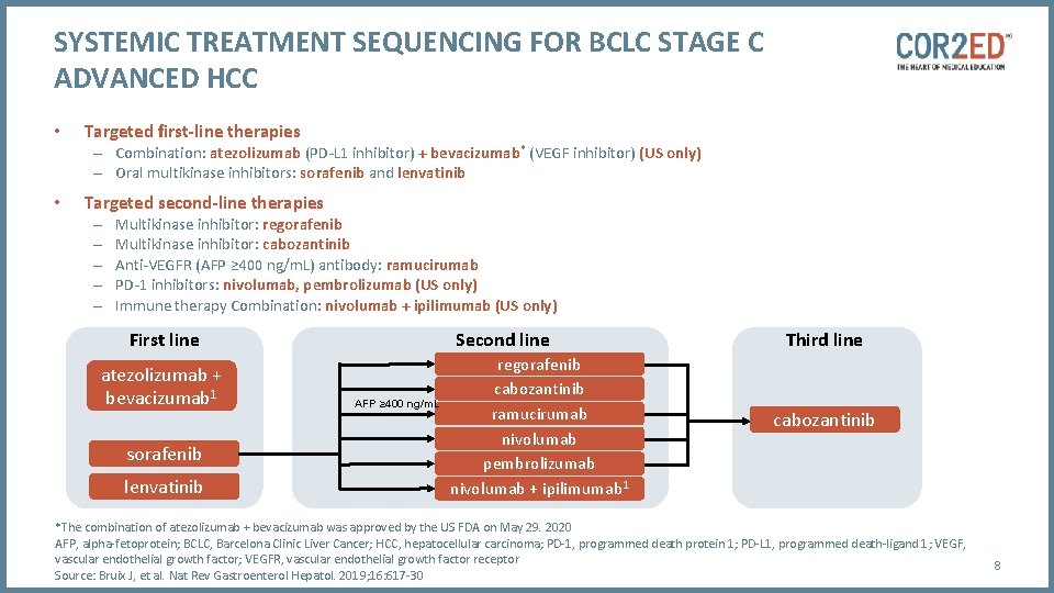 SYSTEMIC TREATMENT SEQUENCING FOR BCLC STAGE C ADVANCED HCC • Targeted first-line therapies –